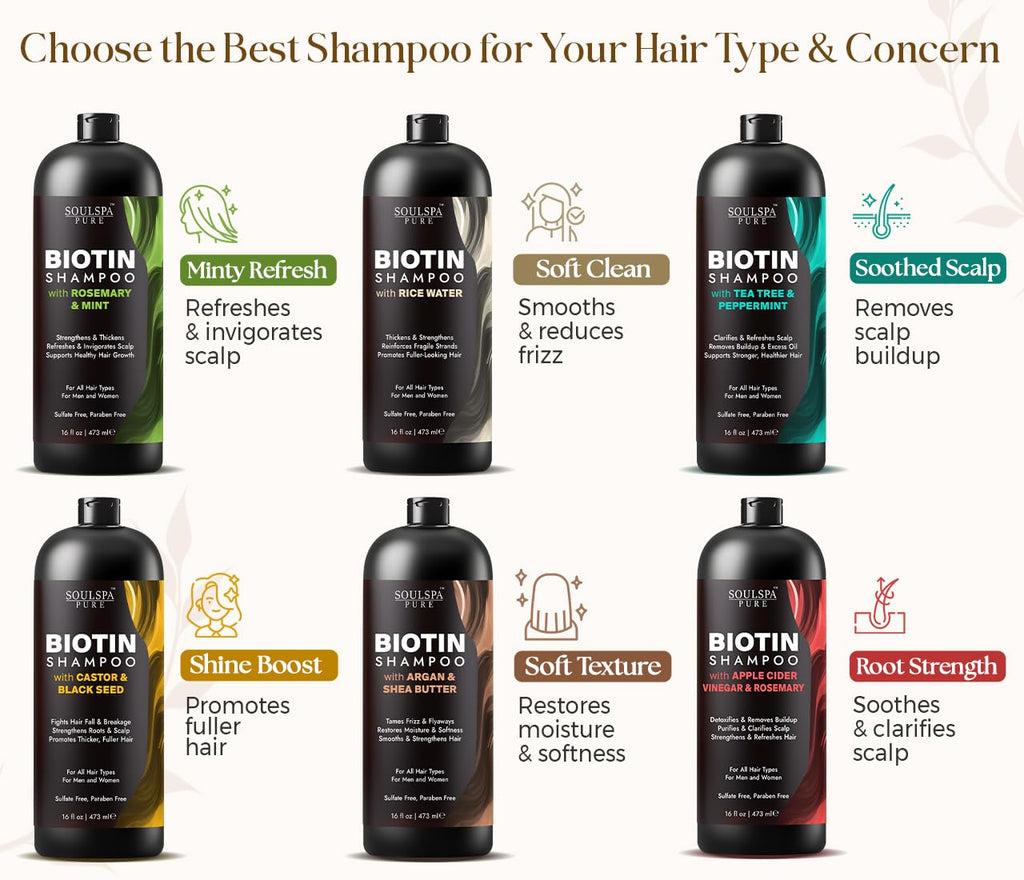 Biotin Rosemary Shampoo and Conditioner Set 16 fl oz V616