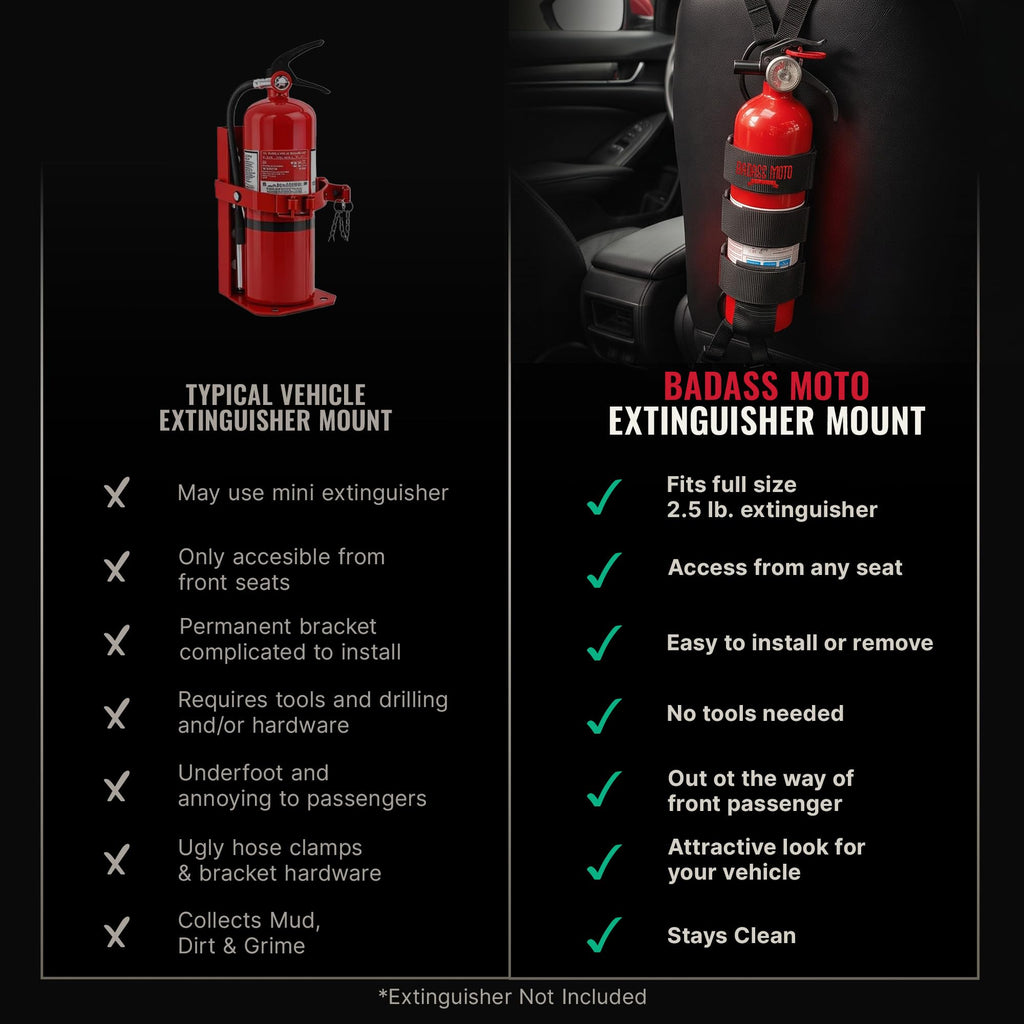 Car Fire Extinguisher Mount H8790