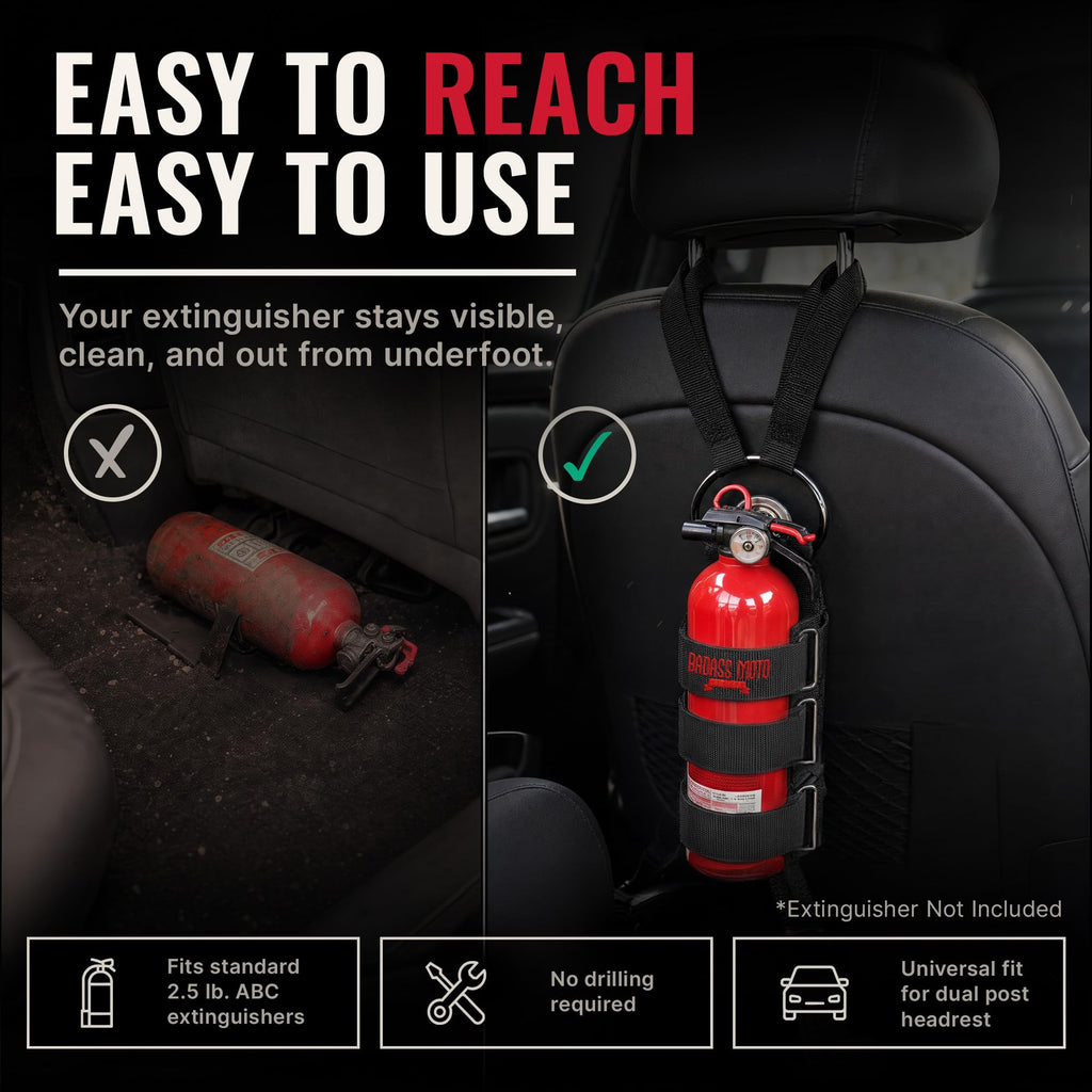Car Fire Extinguisher Mount H8790